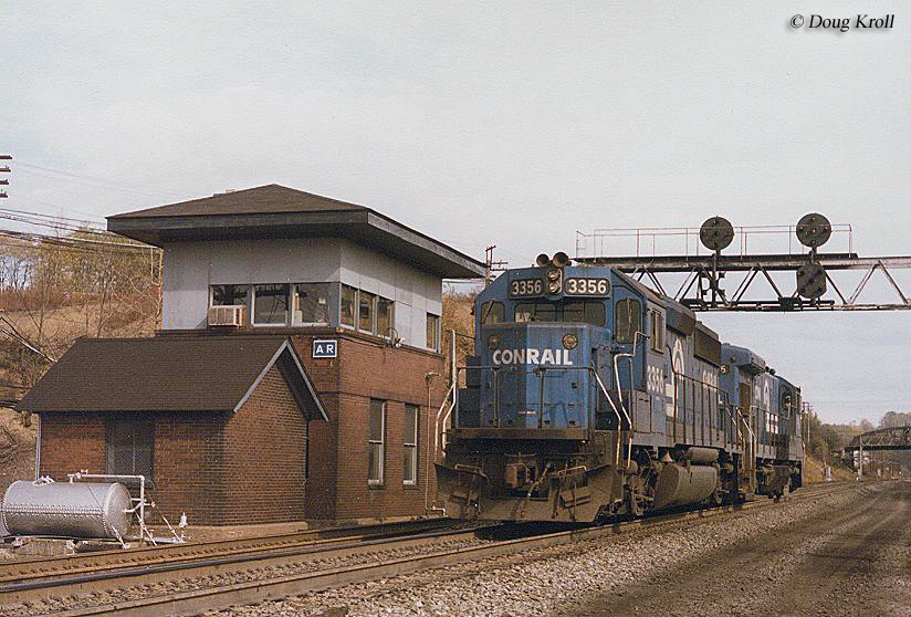 Railroad Signals, Types And History