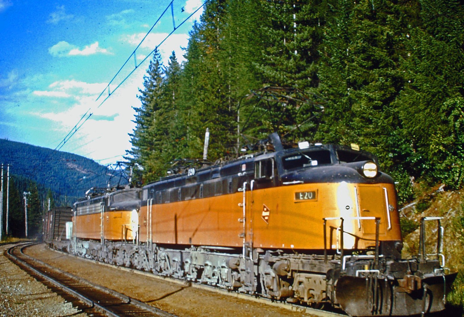 Milwaukee Road Track Charts