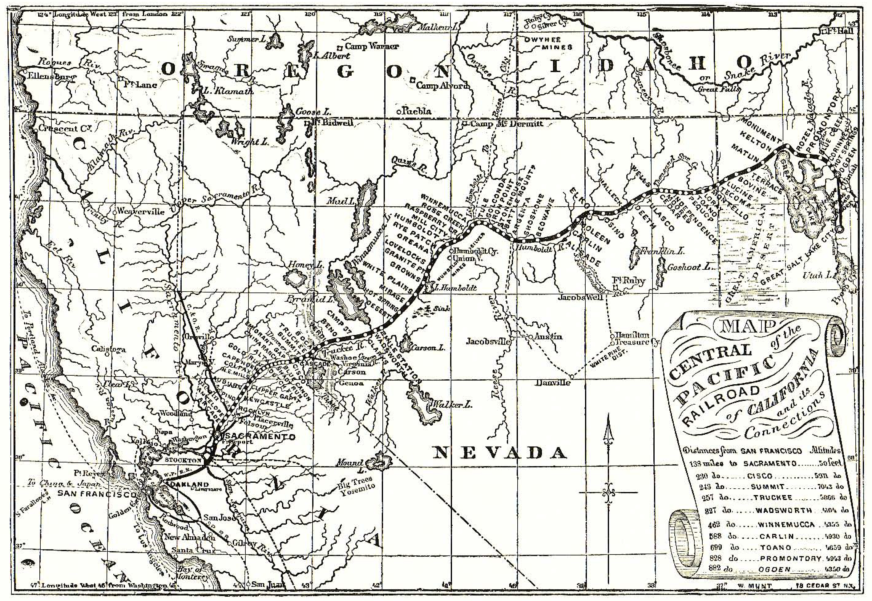transcontinental railroad 1800s