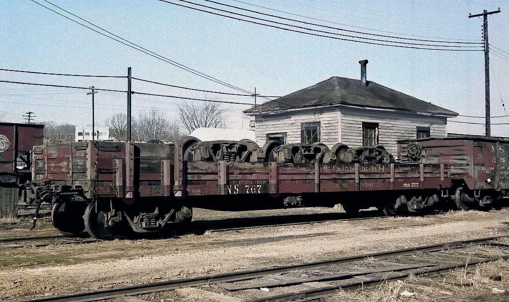 Flat Rail Cars (Trains) Dimensions, Capacity, Overview