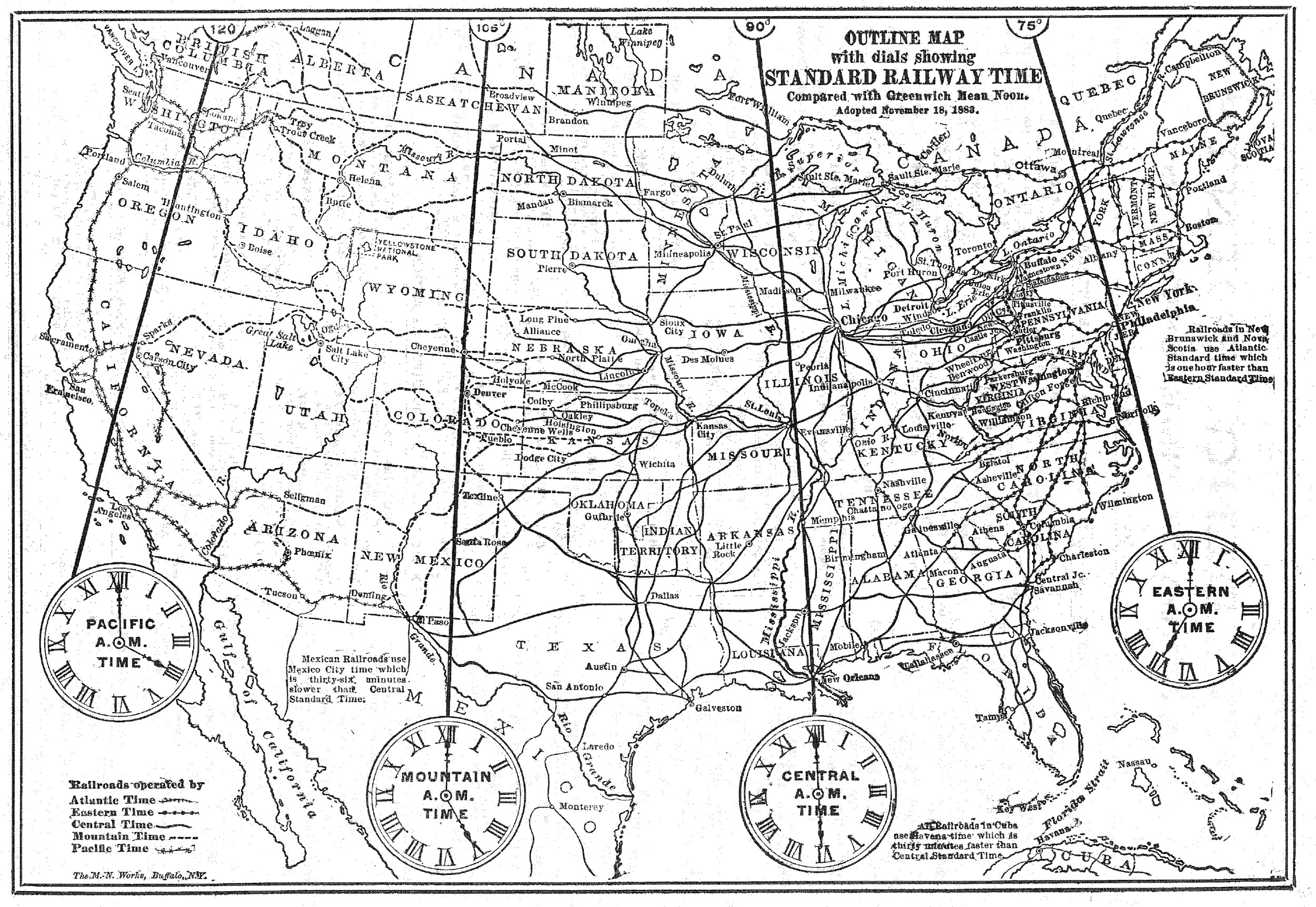 Railroad History In The USA