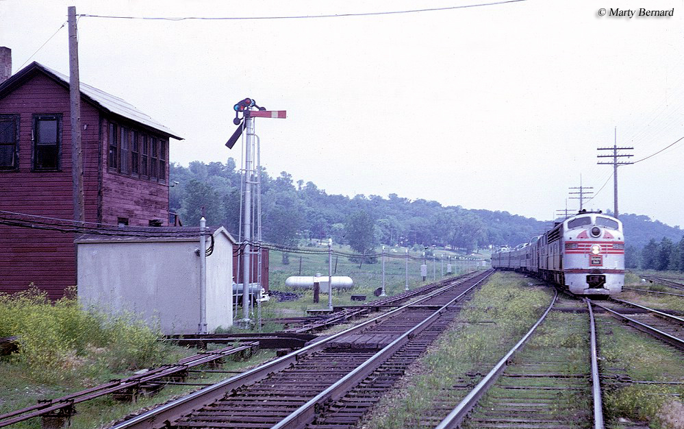 Railroad Lineside Structures