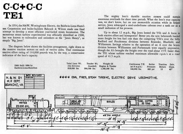Jawn Henry diagram ge locomotives 