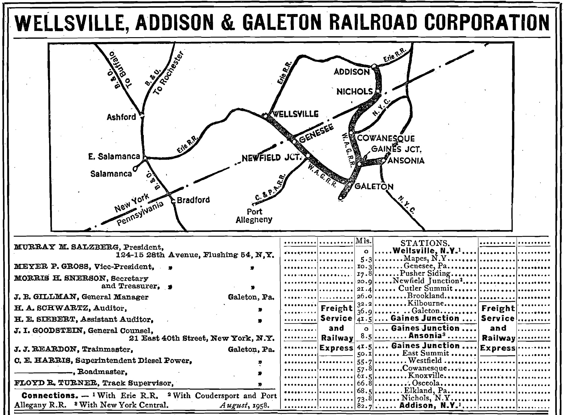 Wellsville, Addison & Galeton Railroad