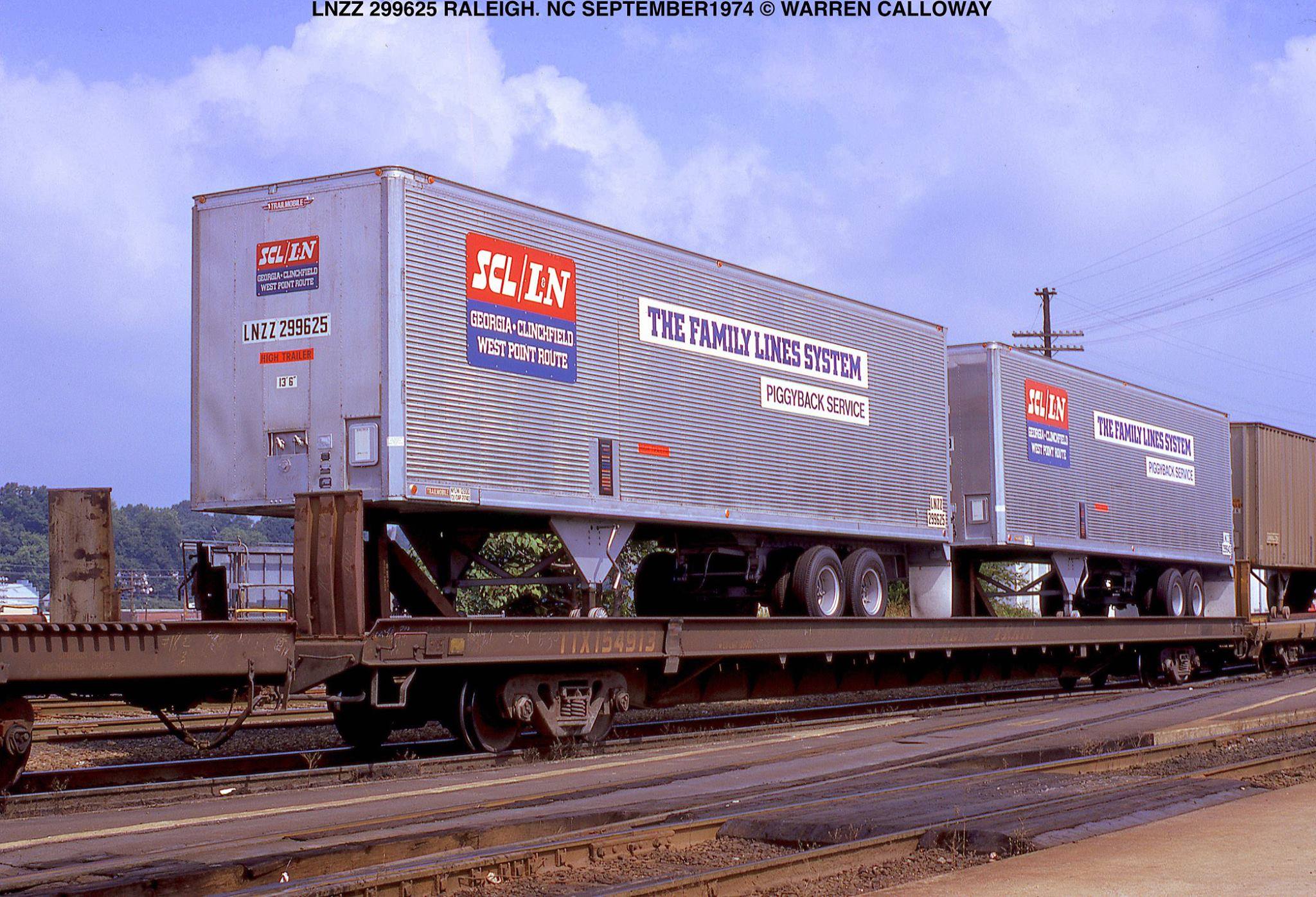 Flat Rail Cars (Trains) Dimensions, Capacity, Overview