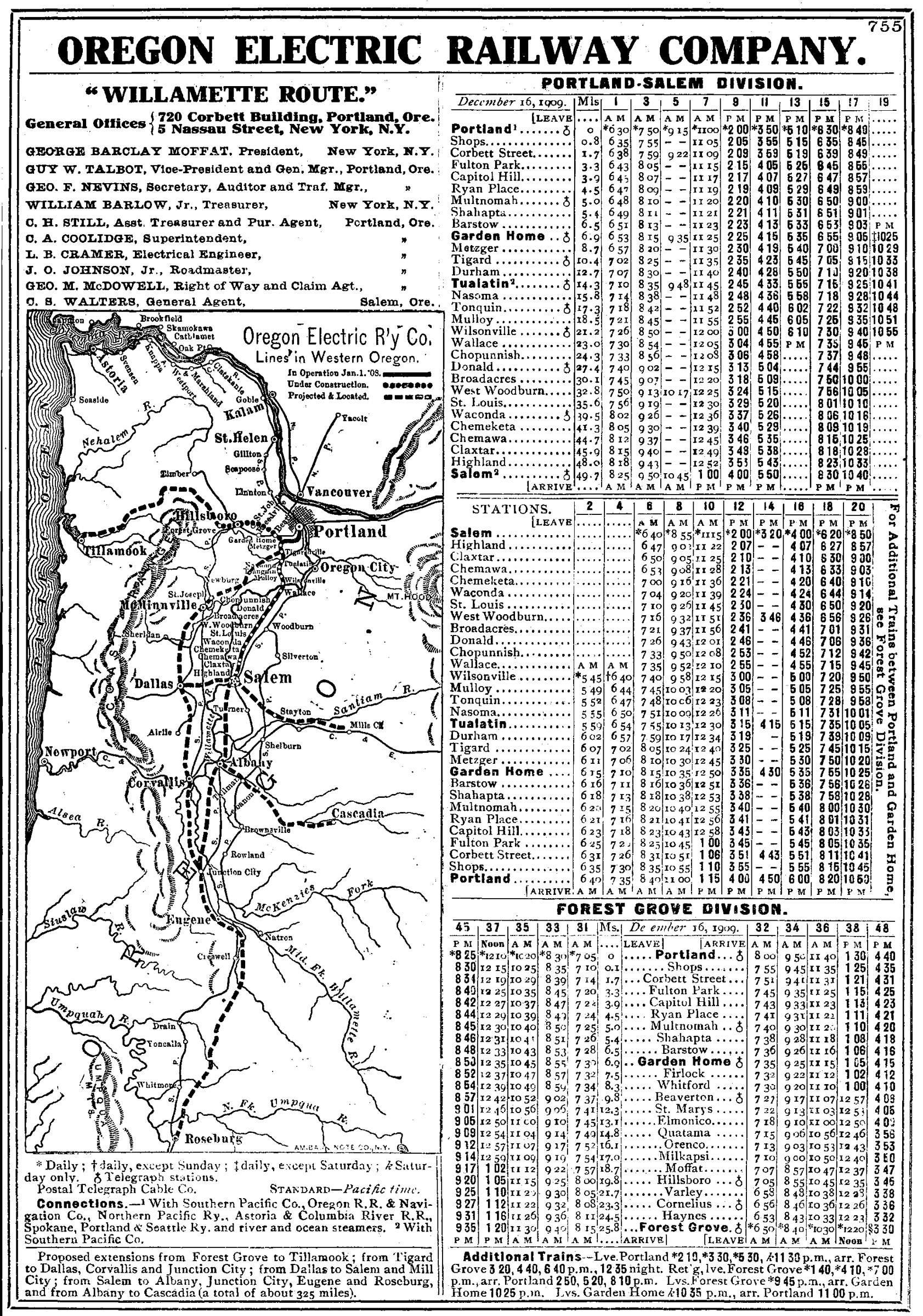 Oregon Electric Railway, "The Willamette Route"