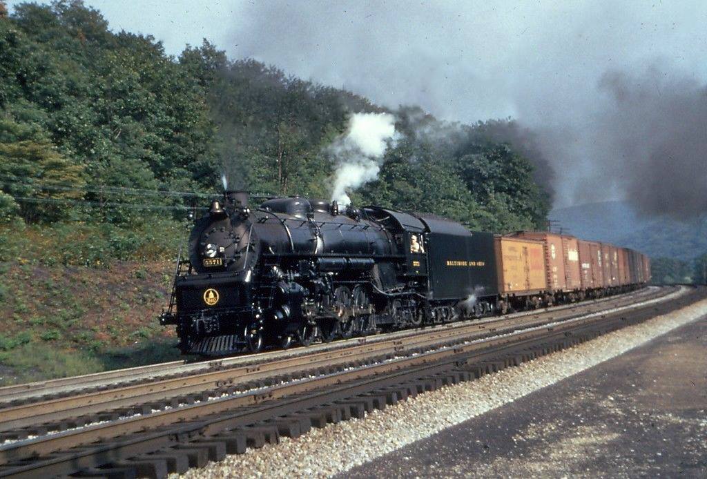 Pennsylvania Railroads