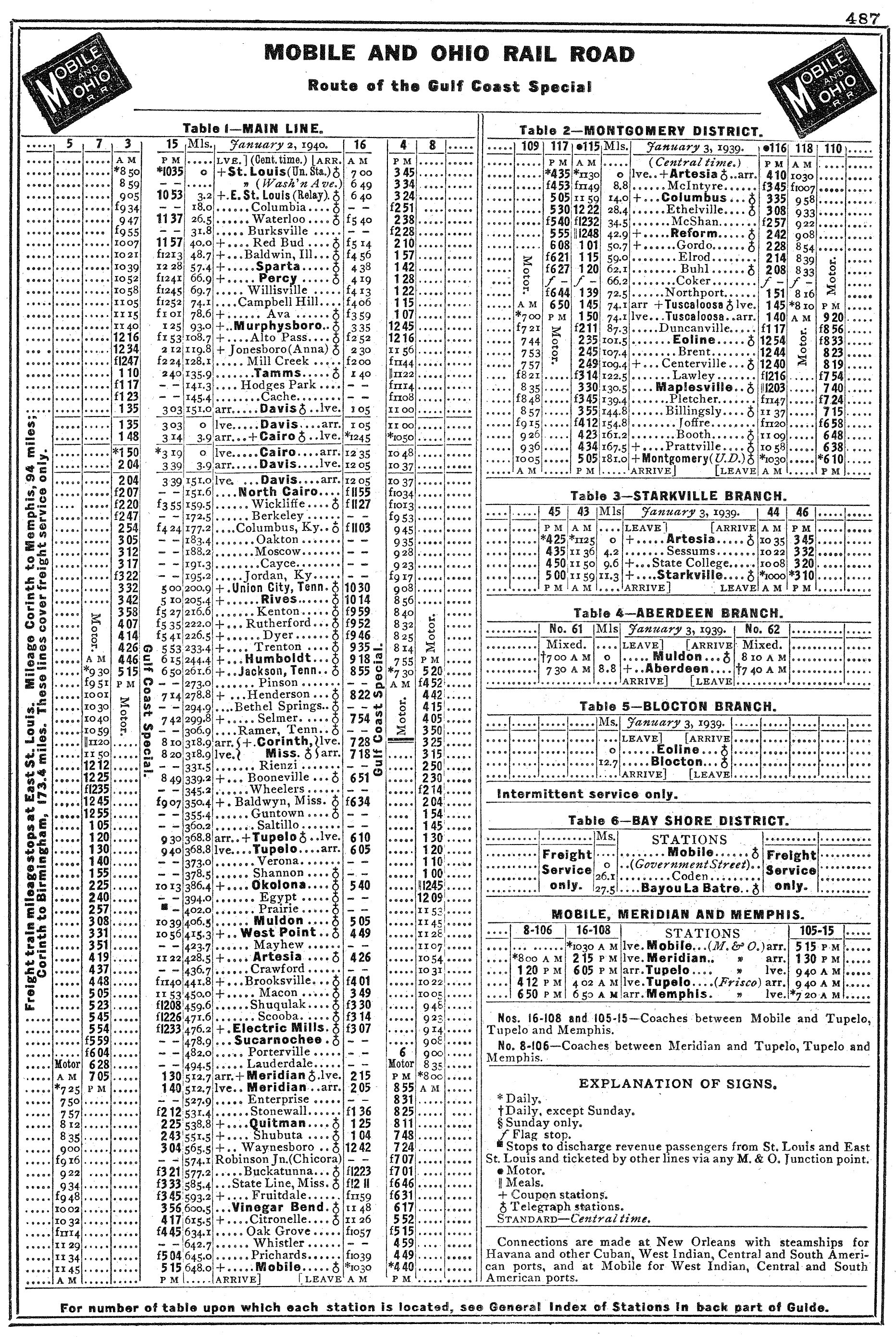 Mobile and Ohio Official Guide page 487, March 1940, main line and Montgomery District