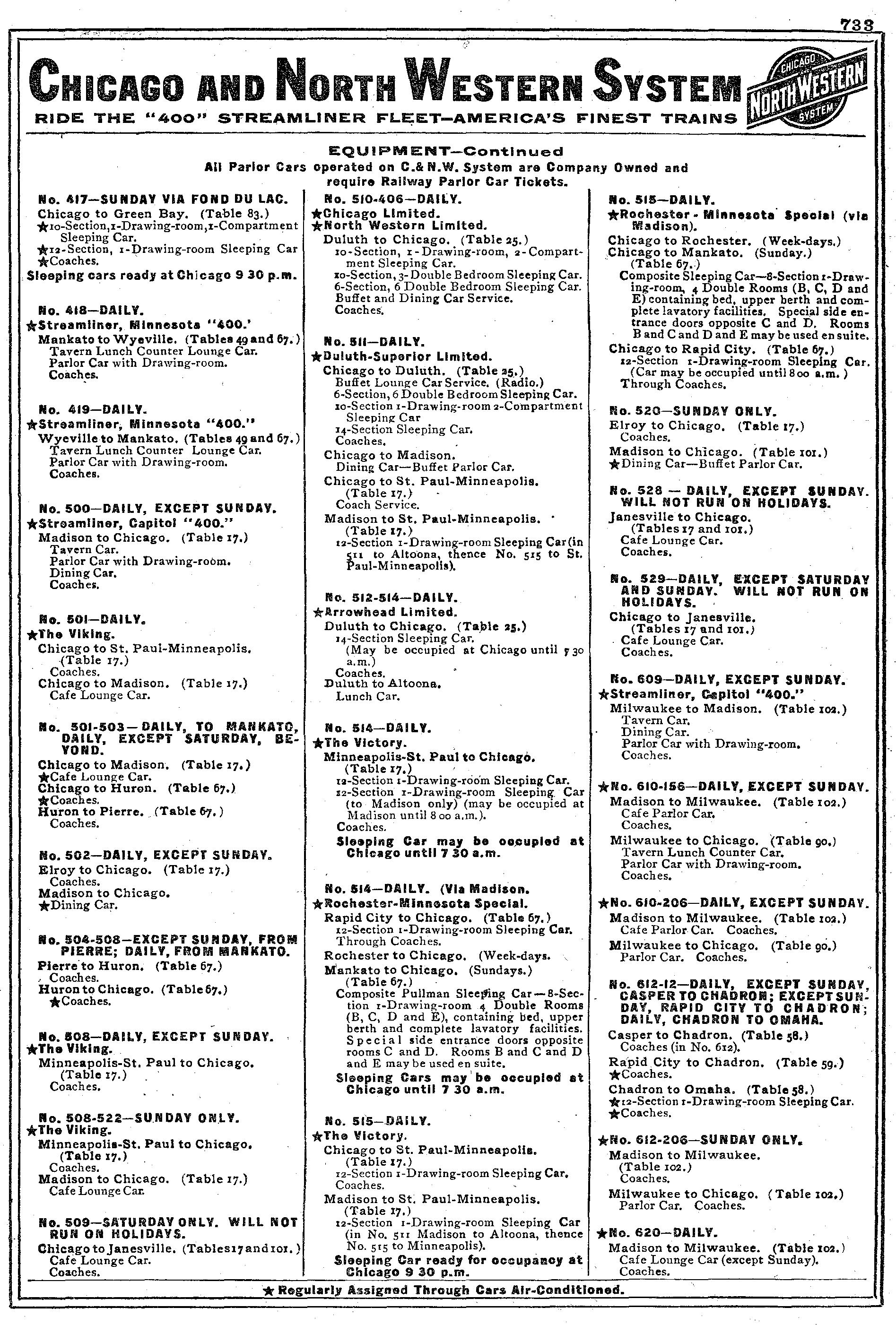 Official Guide March 1945 page 733 Chicago and North Western equipment including Minnesota 400 trains 418 and 419