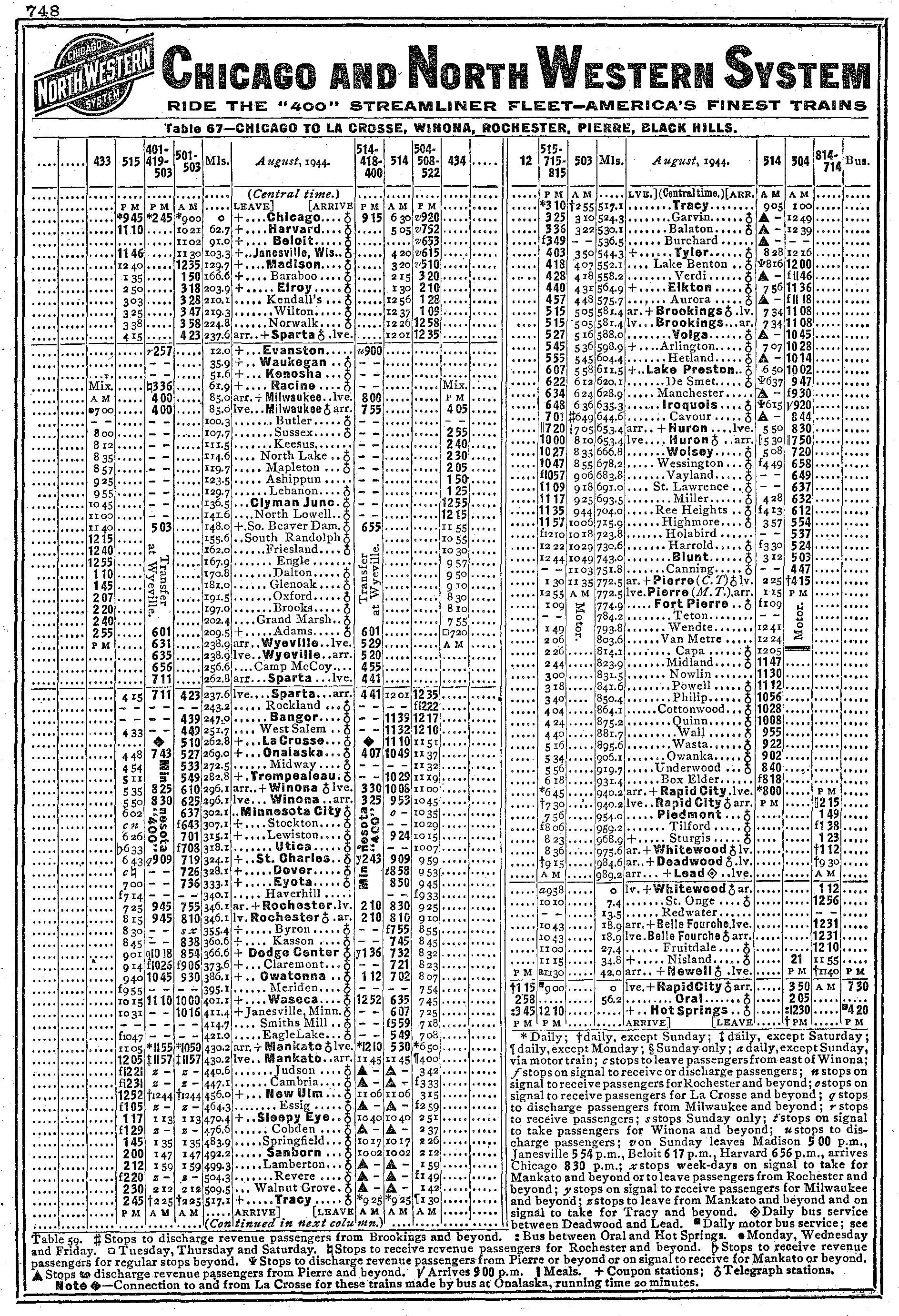 Official Guide March 1945 Table 67 Chicago to La Crosse Winona Rochester Pierre and the Black Hills including Minnesota 400