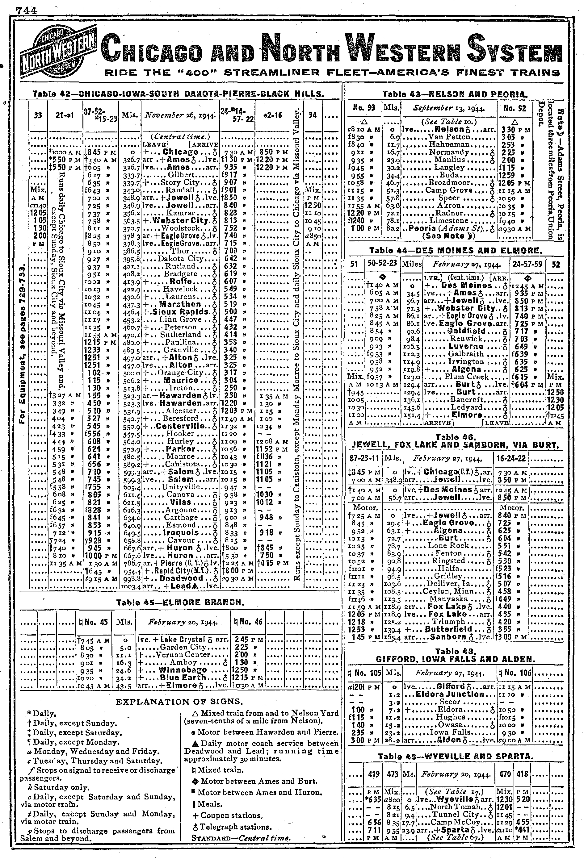 Official Guide March 1945 Table 49 Wyeville and Sparta with Minnesota 400 trains 418 and 419